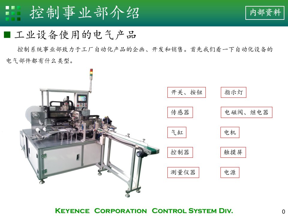 精选AC技术基础知识篇