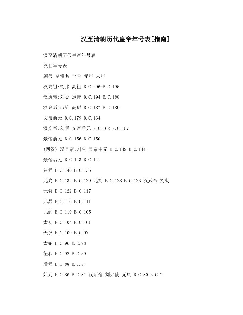 汉至清朝历代皇帝年号表[指南]