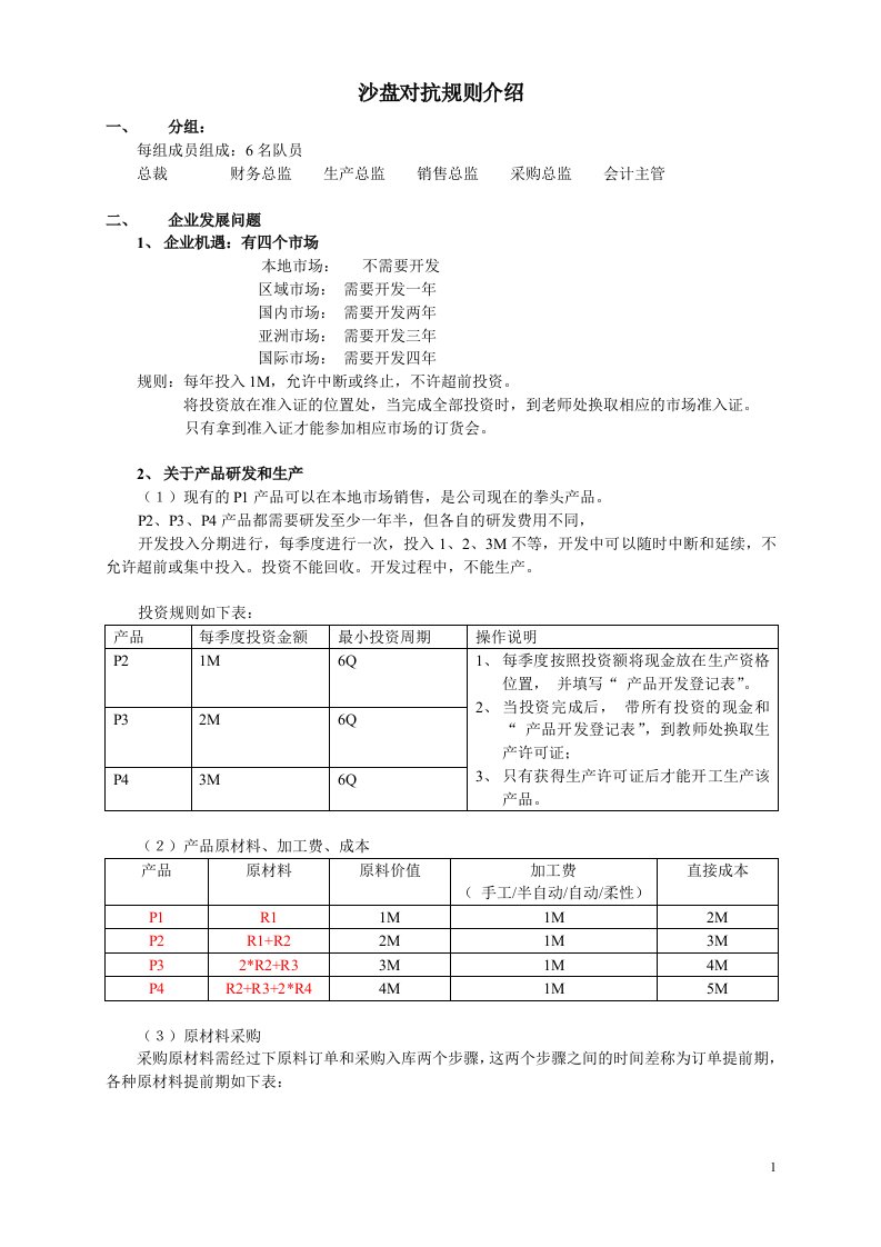 ERP沙盘规则介绍