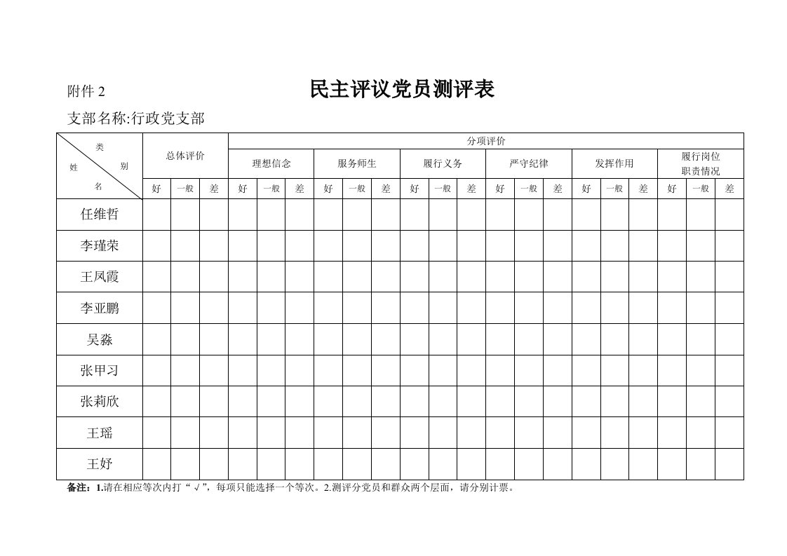 附件2民主评议党员测评表