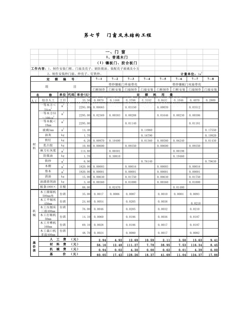 施工组织-9_secret