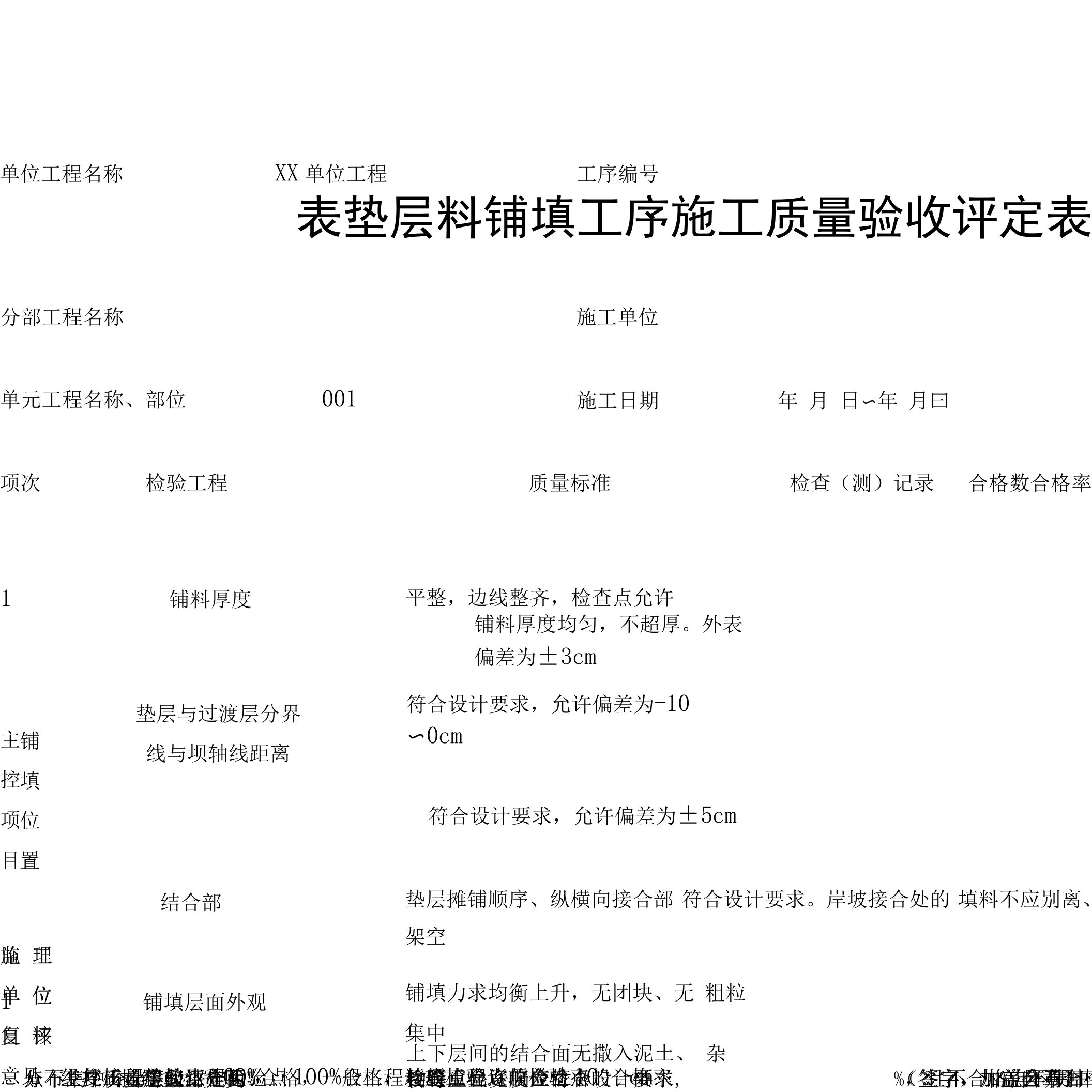 垫层料铺填工序施工质量验收评定表表1.10.1