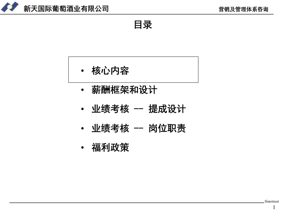 新天营销人力资源课件