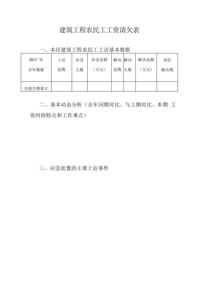 建筑工程农民工工资清欠表