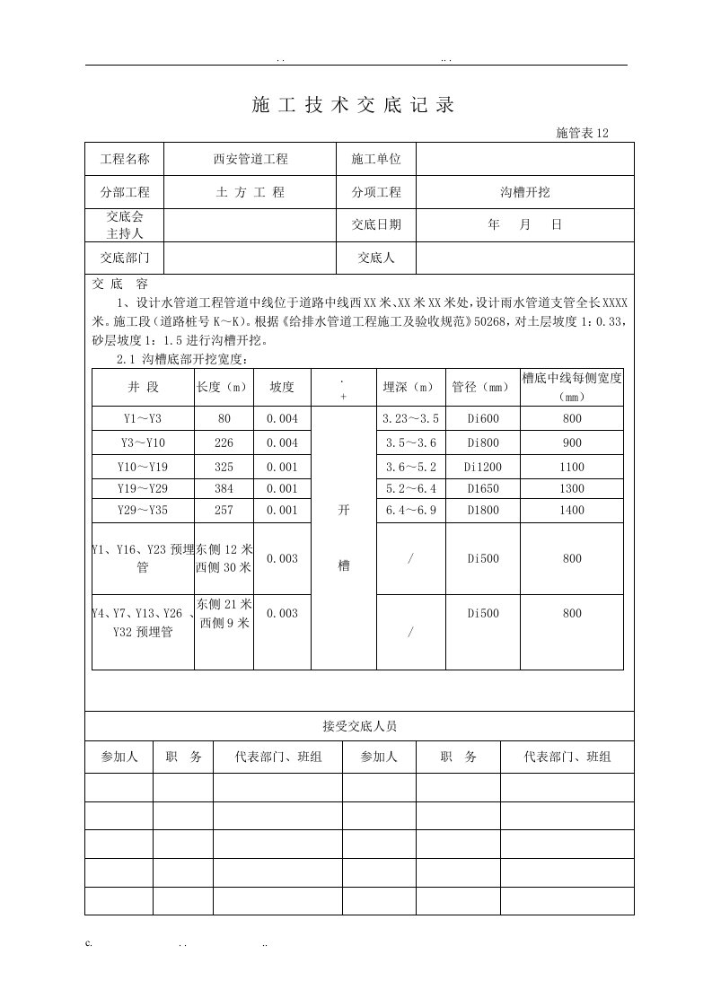 市政雨水管道工程施工技术交底