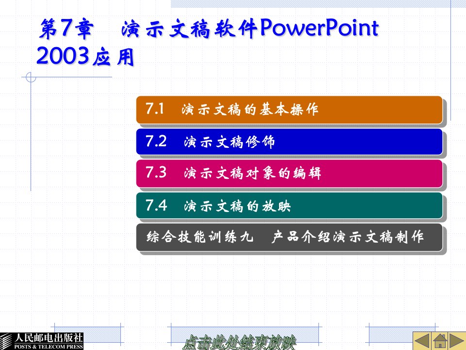 第7讲演示文稿软件powerpoint应用