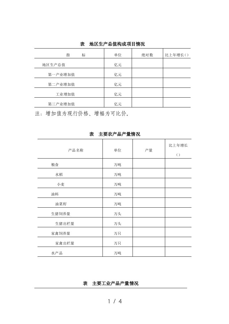 表1地区生产总值构成项目情况