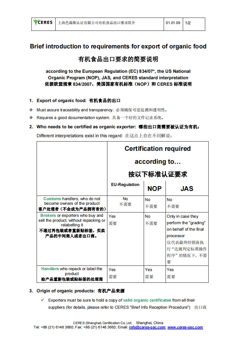 有机贸易技术基本介绍出口