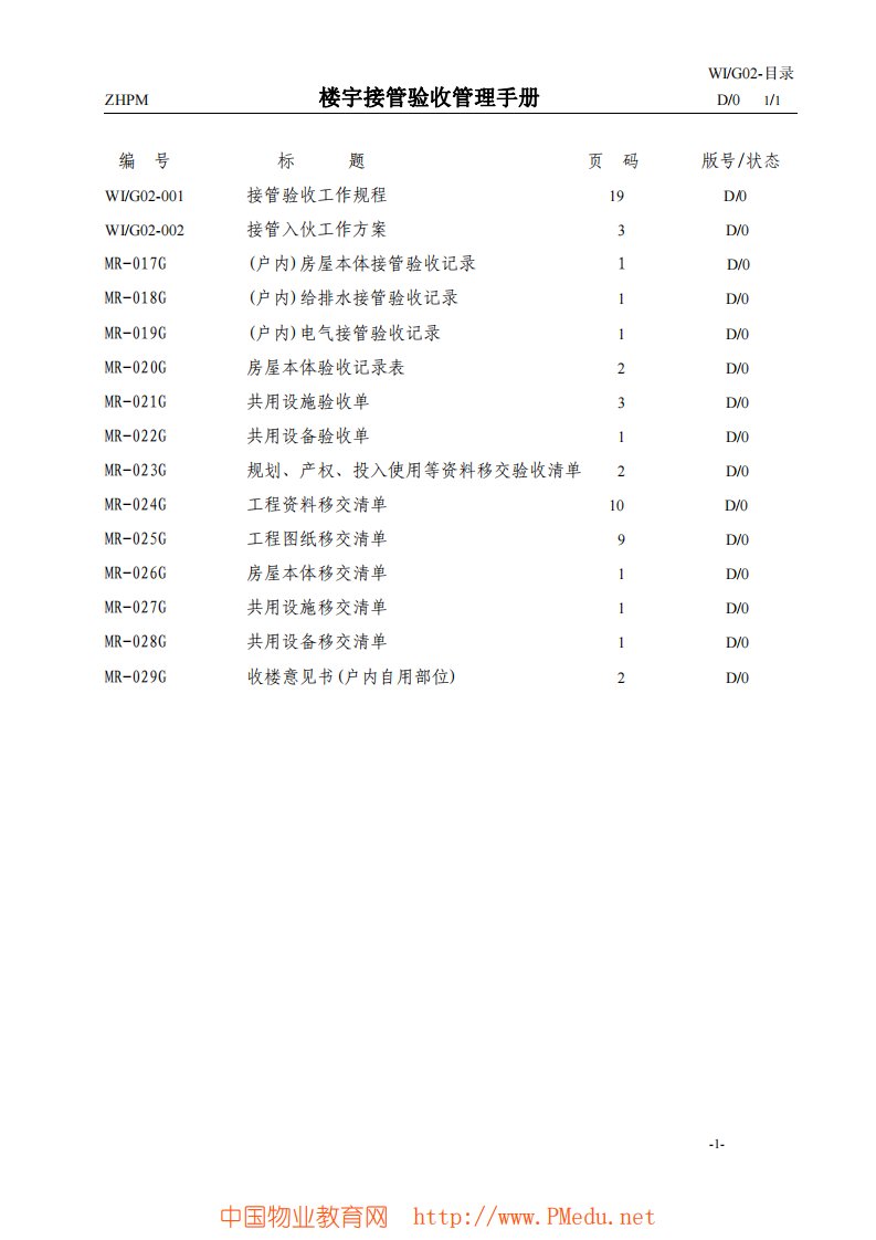 中海物业楼宇接管验收管理手册(版)