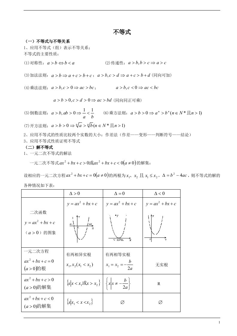 (精华讲义)数学人教版高二必修五不等式