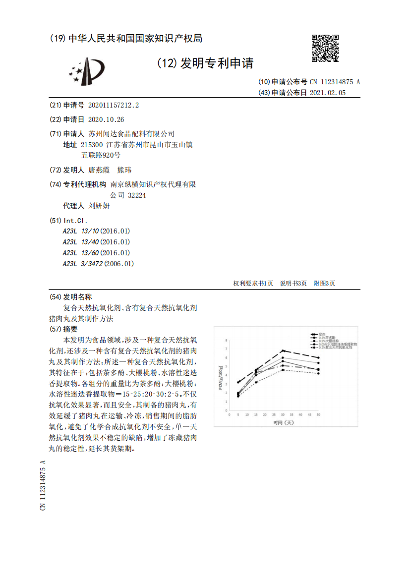 复合天然抗氧化剂、含有复合天然抗氧化剂猪肉丸及其制作方法