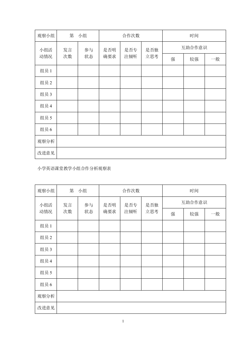 (完整word版)小组合作观察记录表