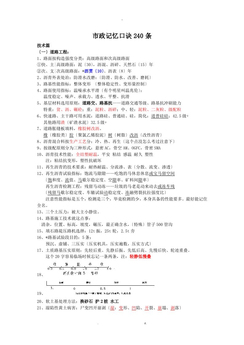 市政记忆口诀240条