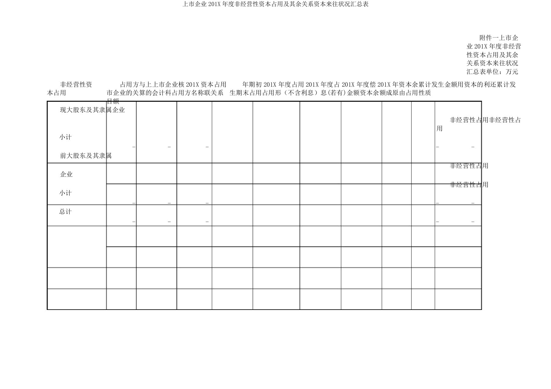 上市公司201X年度非经营性资金占用及其他关联资金往来情况汇总表