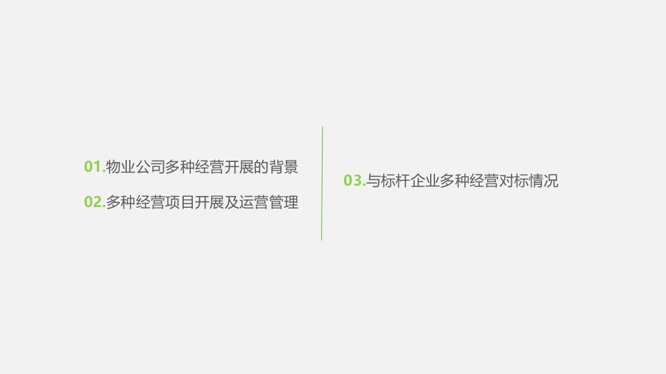 物业公司多种经营模式与运营管理