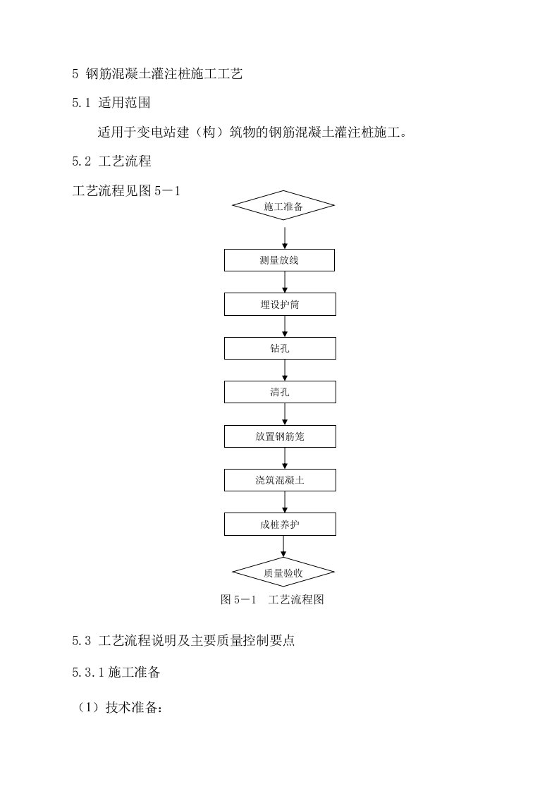 建筑工程管理-钢筋混凝土灌注桩施工工艺