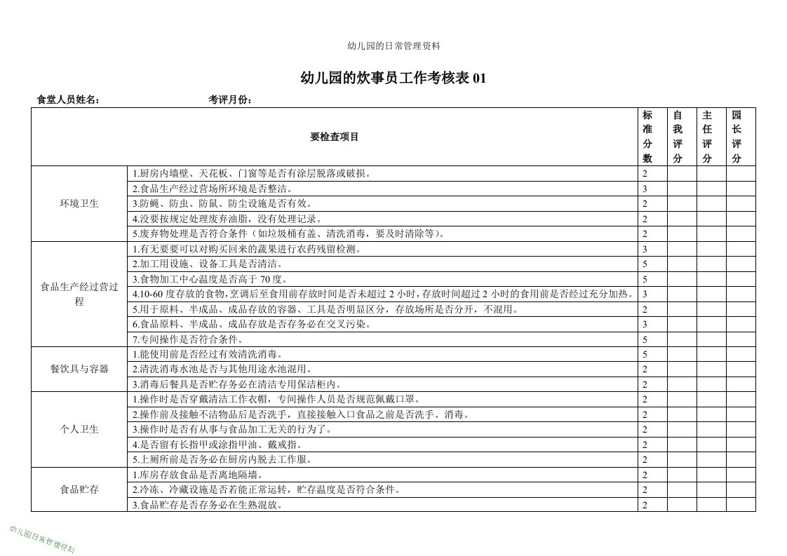 幼儿园炊事员工作考核表