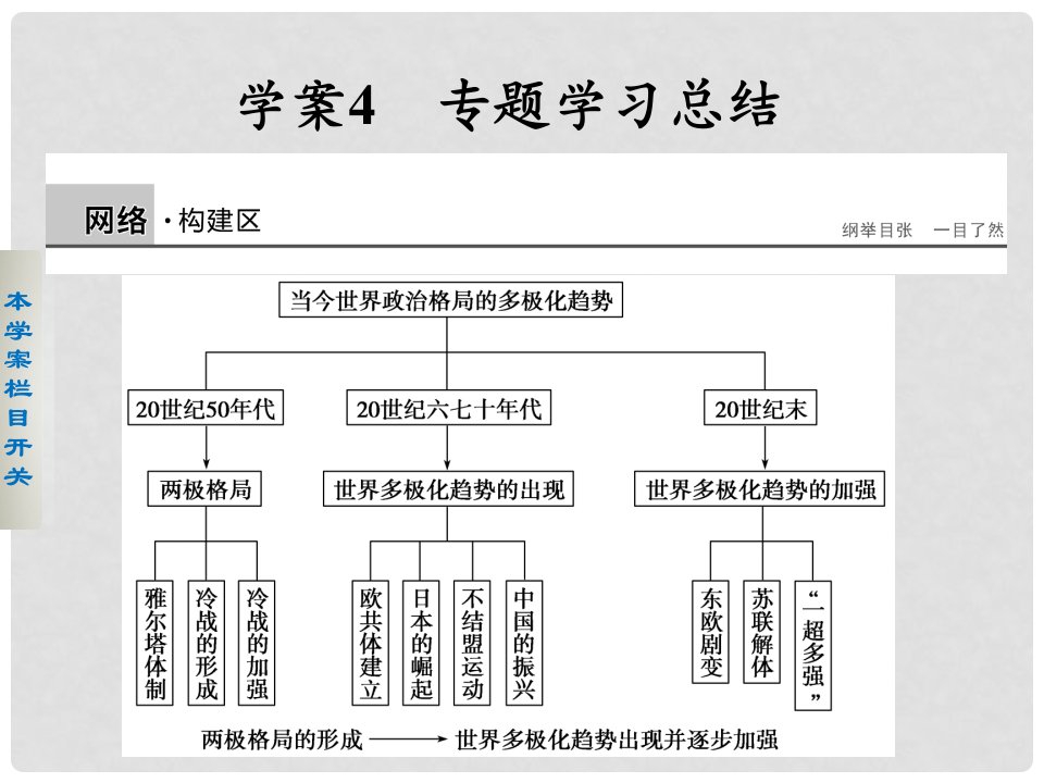 新高中历史