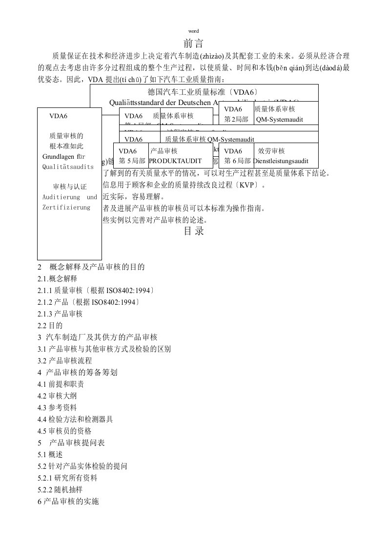 德国汽车工业质量标准(1)