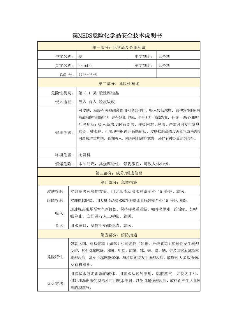 溴MSDS危险化学品安全技术说明书