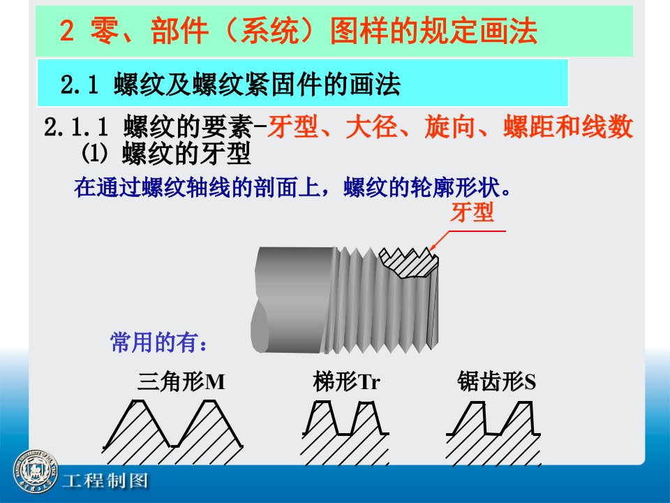 工程制图与公差配合螺纹示意图原理图课件