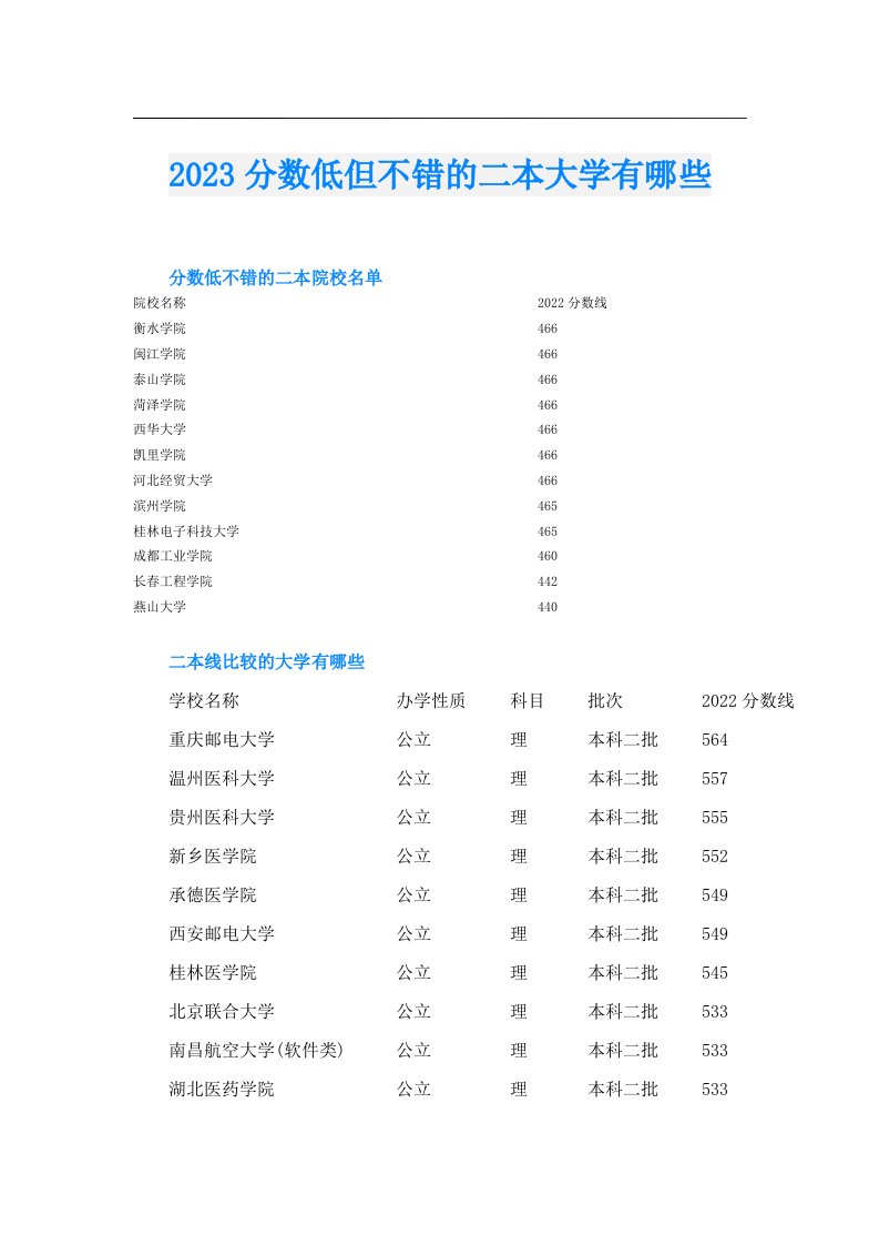 分数低但不错的二本大学有哪些