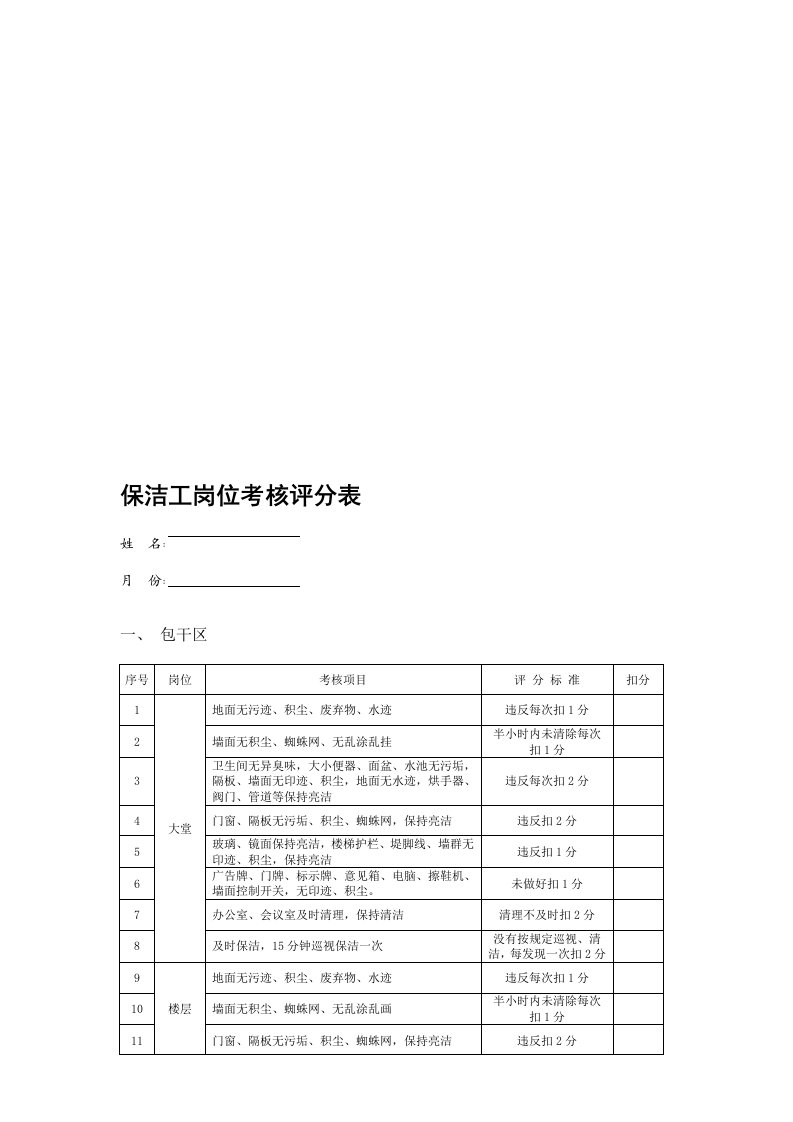 保洁工岗位考核评分表(最后稿)