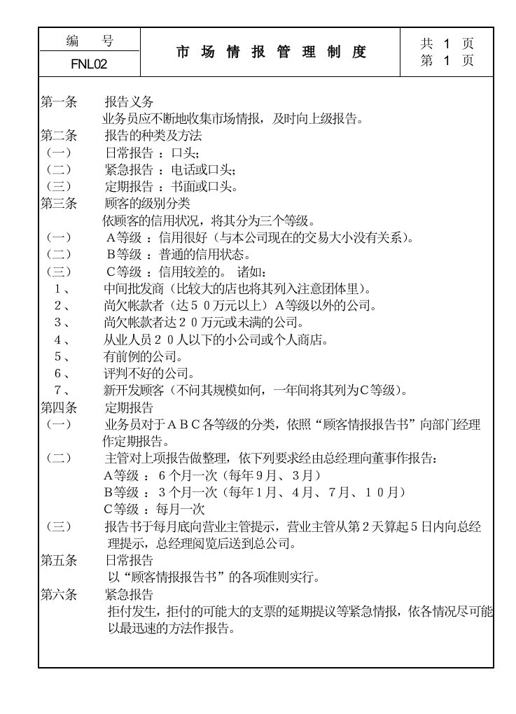 管理制度-02市场情报管理制度