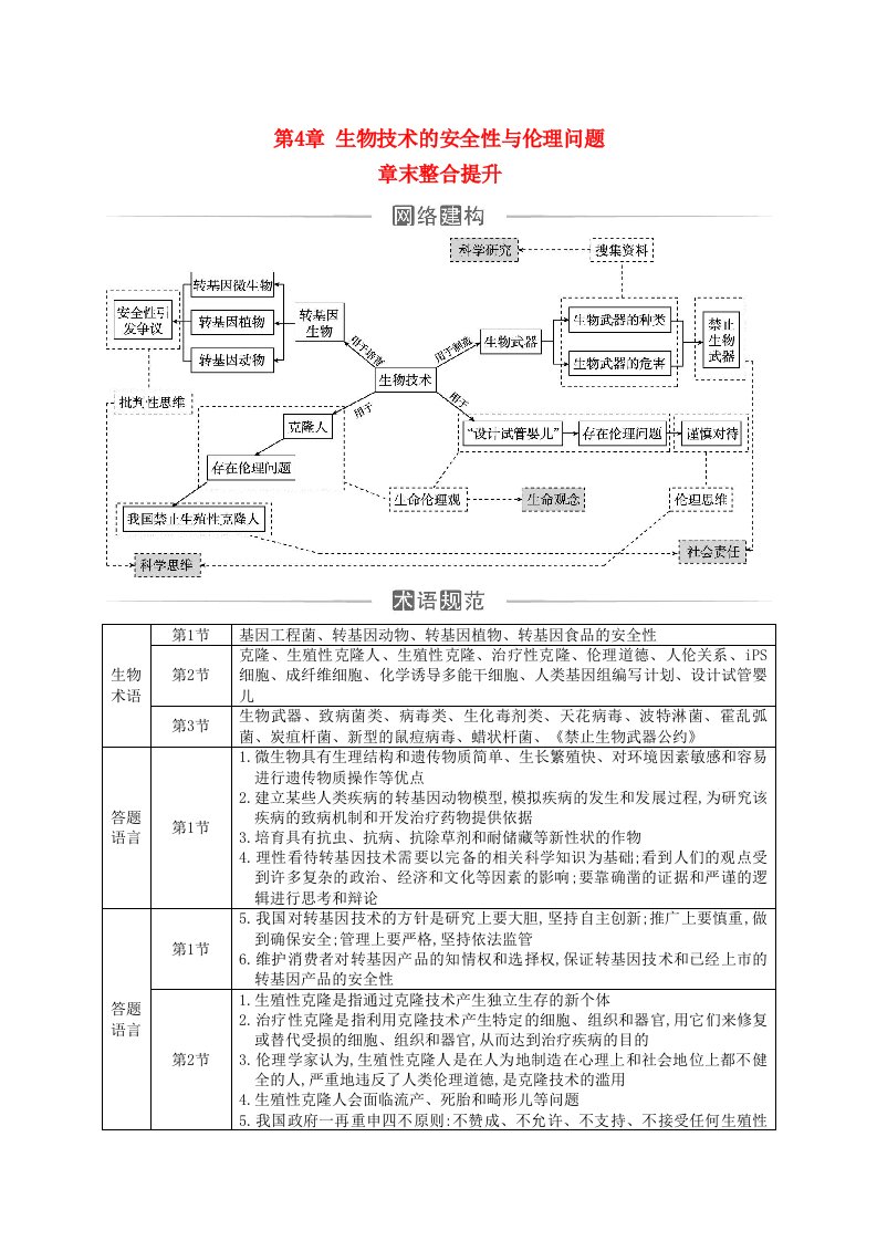 新教材2023高中生物第4章生物技术的安全性与伦理问题章末整合提升新人教版选择性必修3