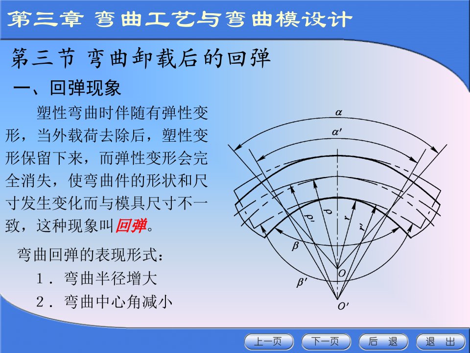 弯曲的回弹坯料尺寸的计算