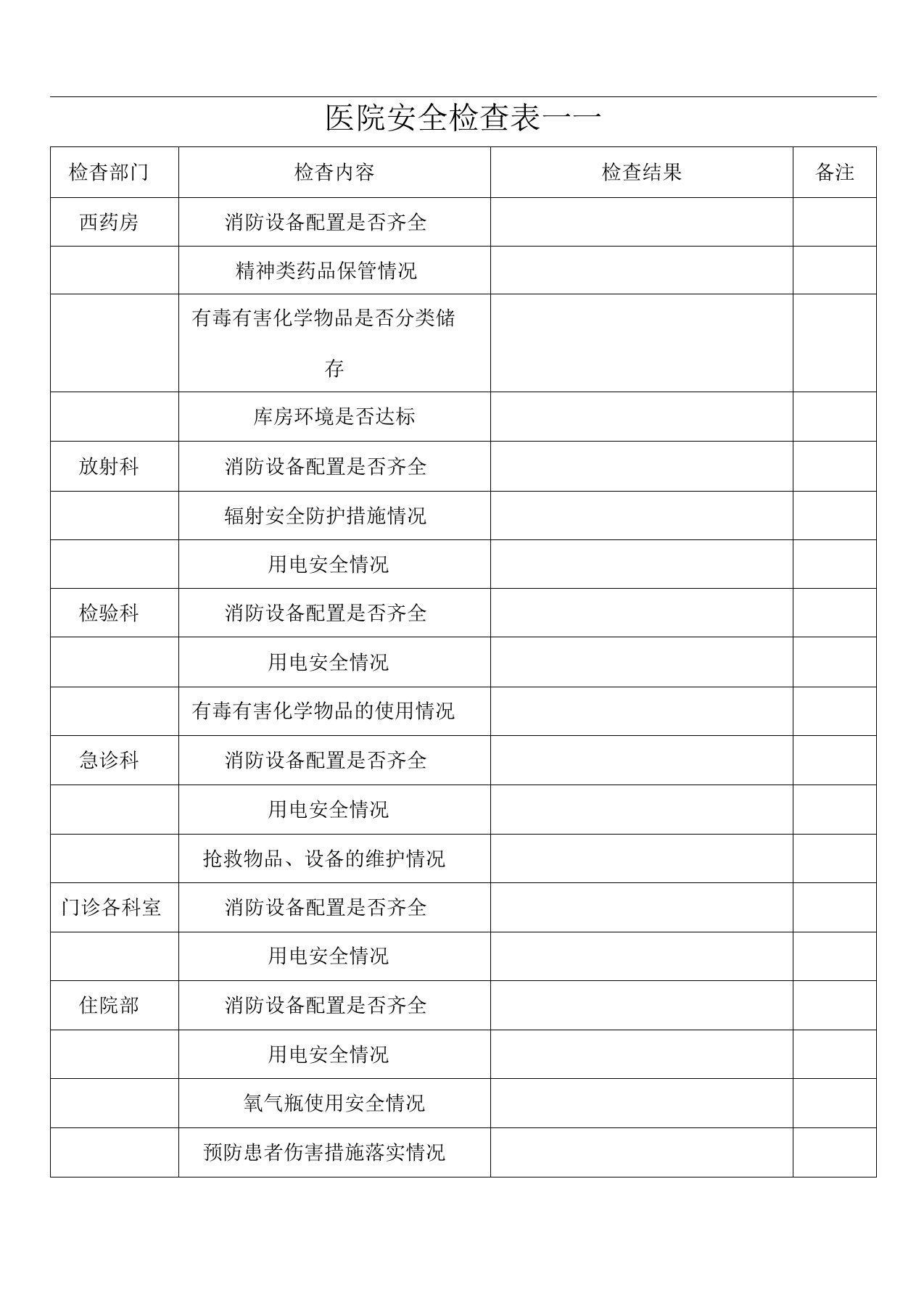 医院安全检查表一范文