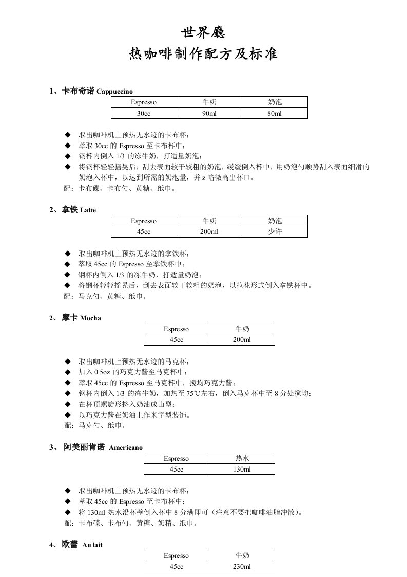 咖啡制作流程