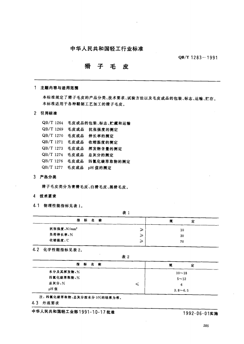 QB_T_1283-1991_猾子毛皮