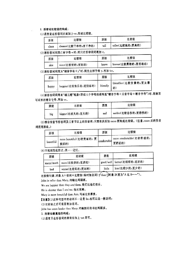 形容词的比较级和最高级的变化规律总结及经典例题和练习题(含答案)