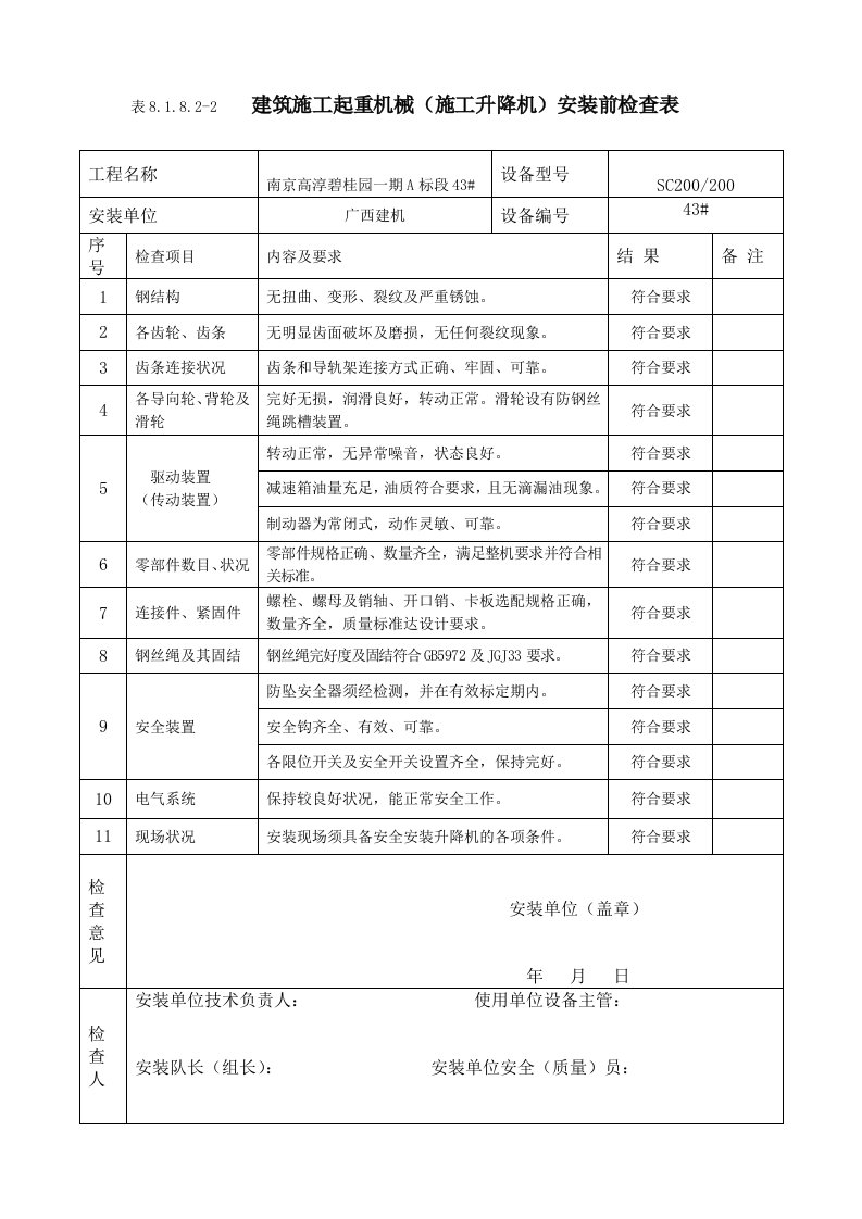 施工升降机安装前检查表