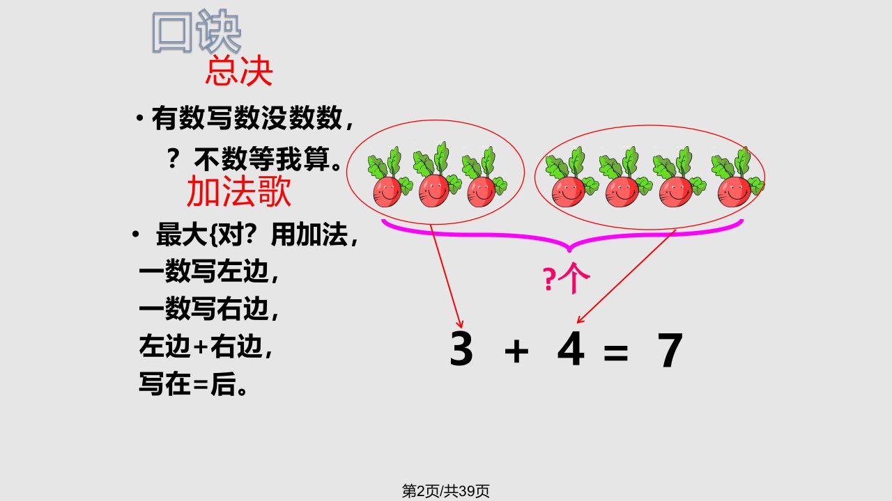 一年级数学看图列式加减法