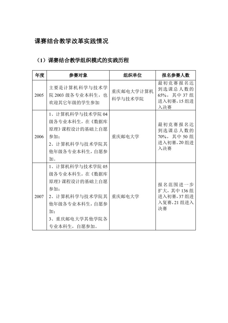 课赛结合教学改革实践情况