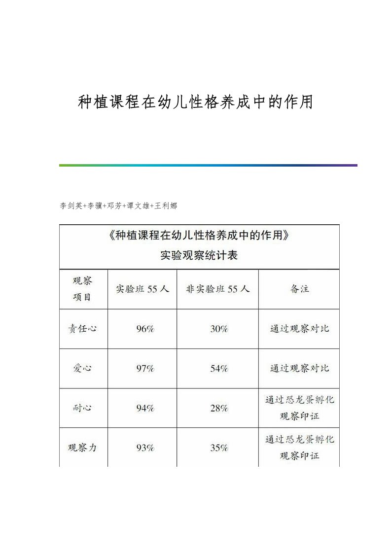 种植课程在幼儿性格养成中的作用