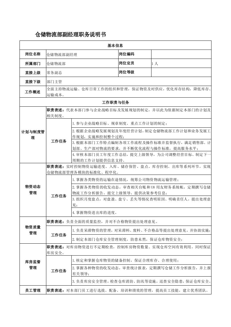 仓储物流部经理说明书