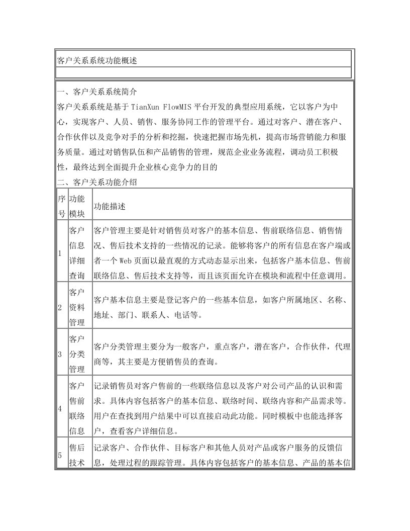 客户关系系统功能概述