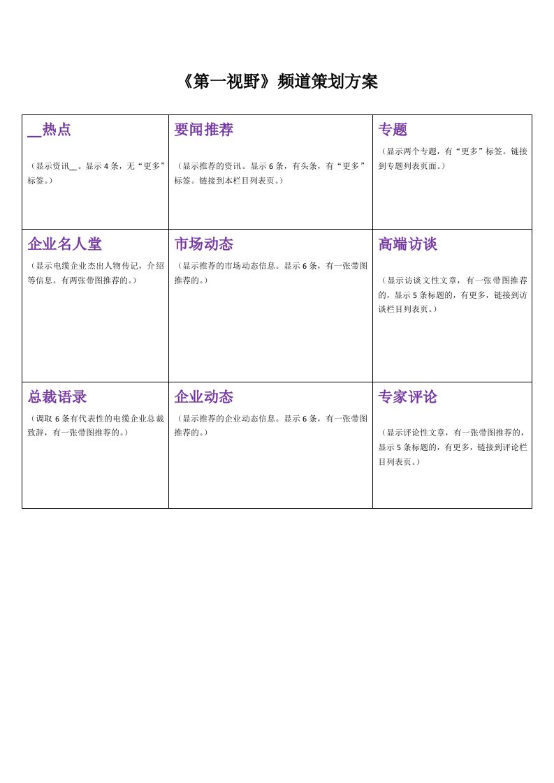 《第一视野》频道策划方案与效果图