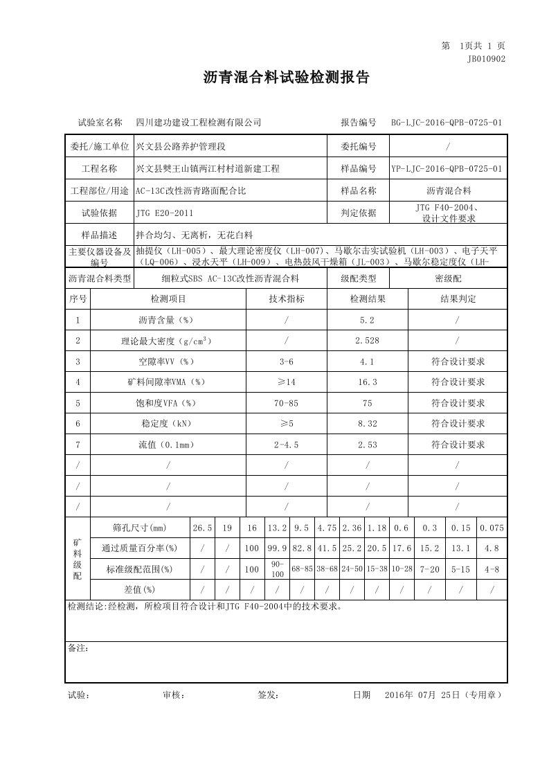 沥青混合料试验检测报告