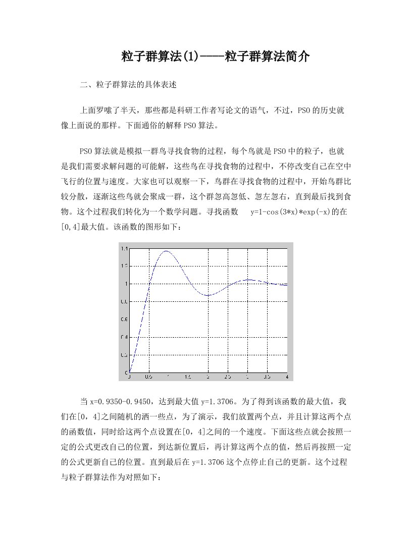 粒子群算法matlab代码___吐血推荐