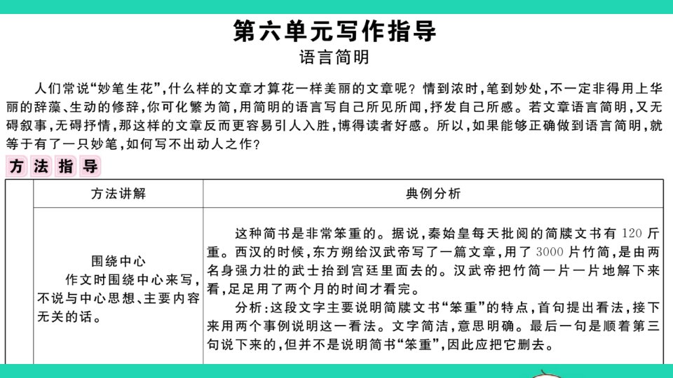 山西专版七年级语文下册第六单元写作指导语言简明作业课件新人教版