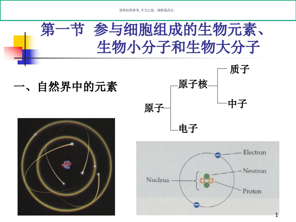 生命的化学组成基础课件