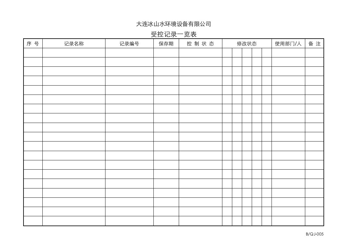 4.2.4记录控制程序QJ-005受控记录一览表-质量制度表格