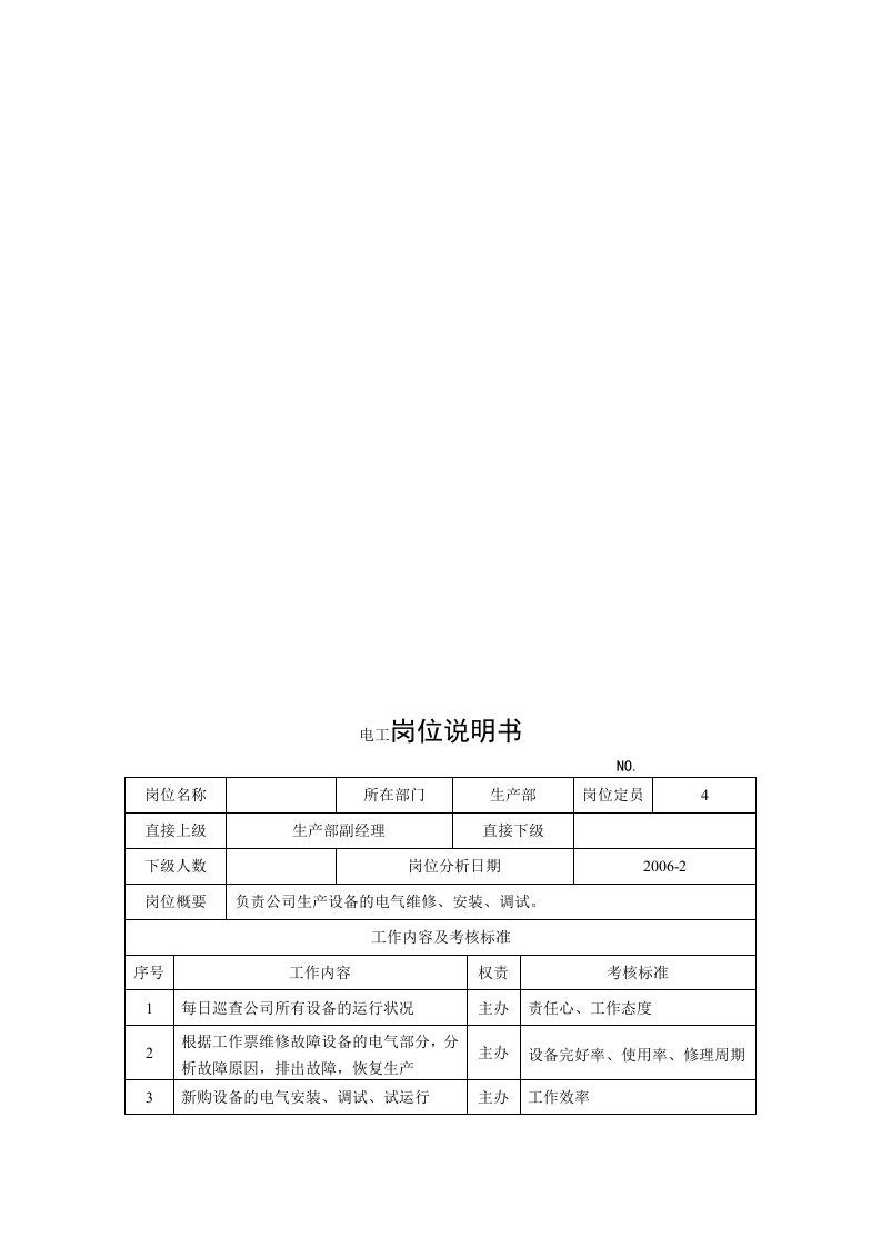 电力集团某大型电气配件企业电工岗位说明书