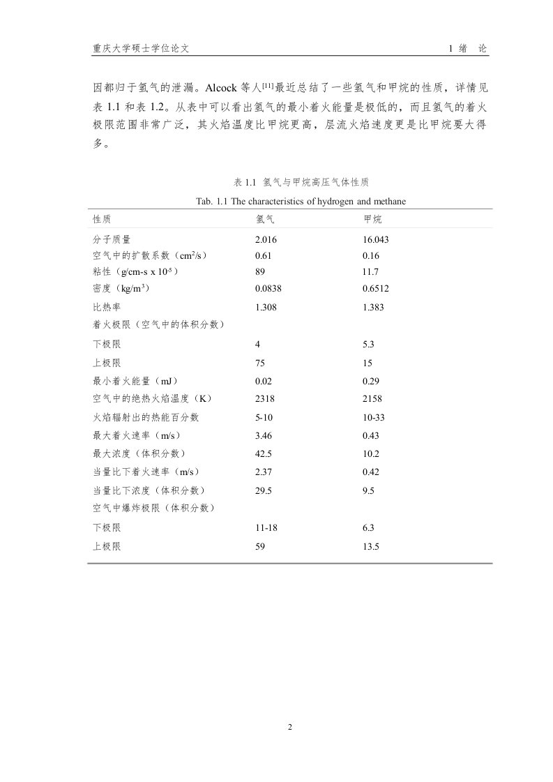 高压氢气泄漏自燃现象的模拟