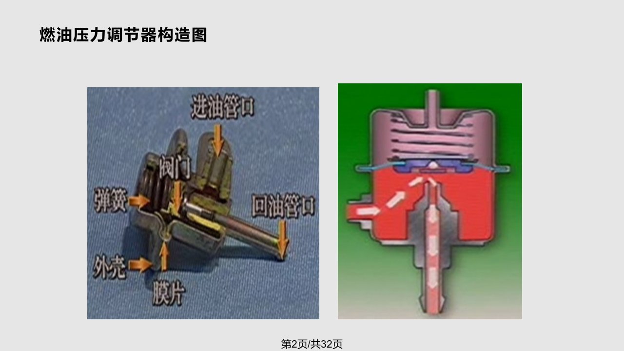 燃油压力调节器