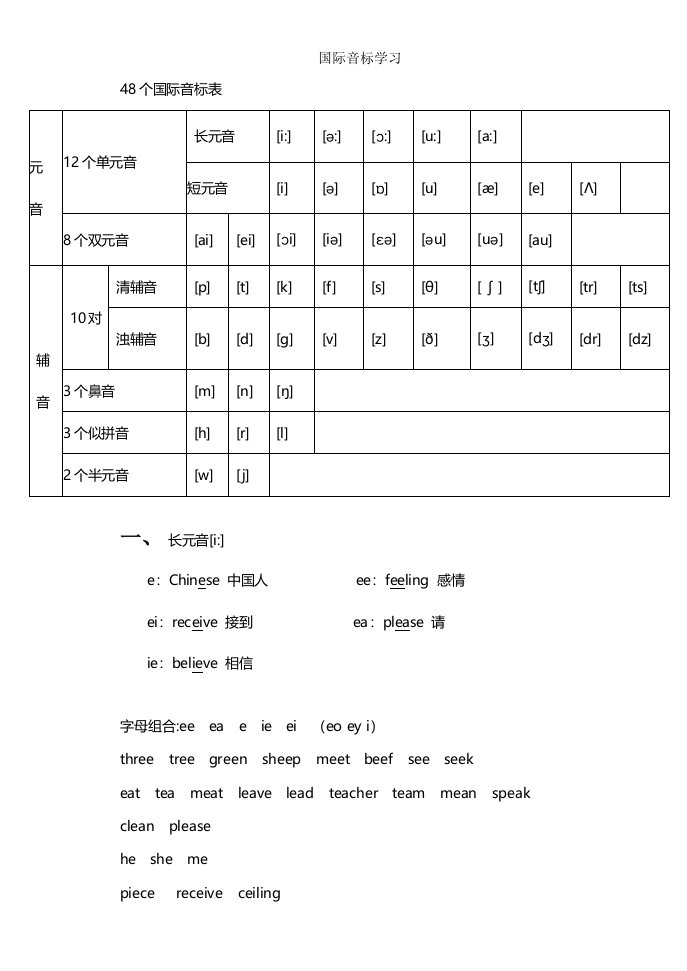 48个国际音标表(打印版)已整理